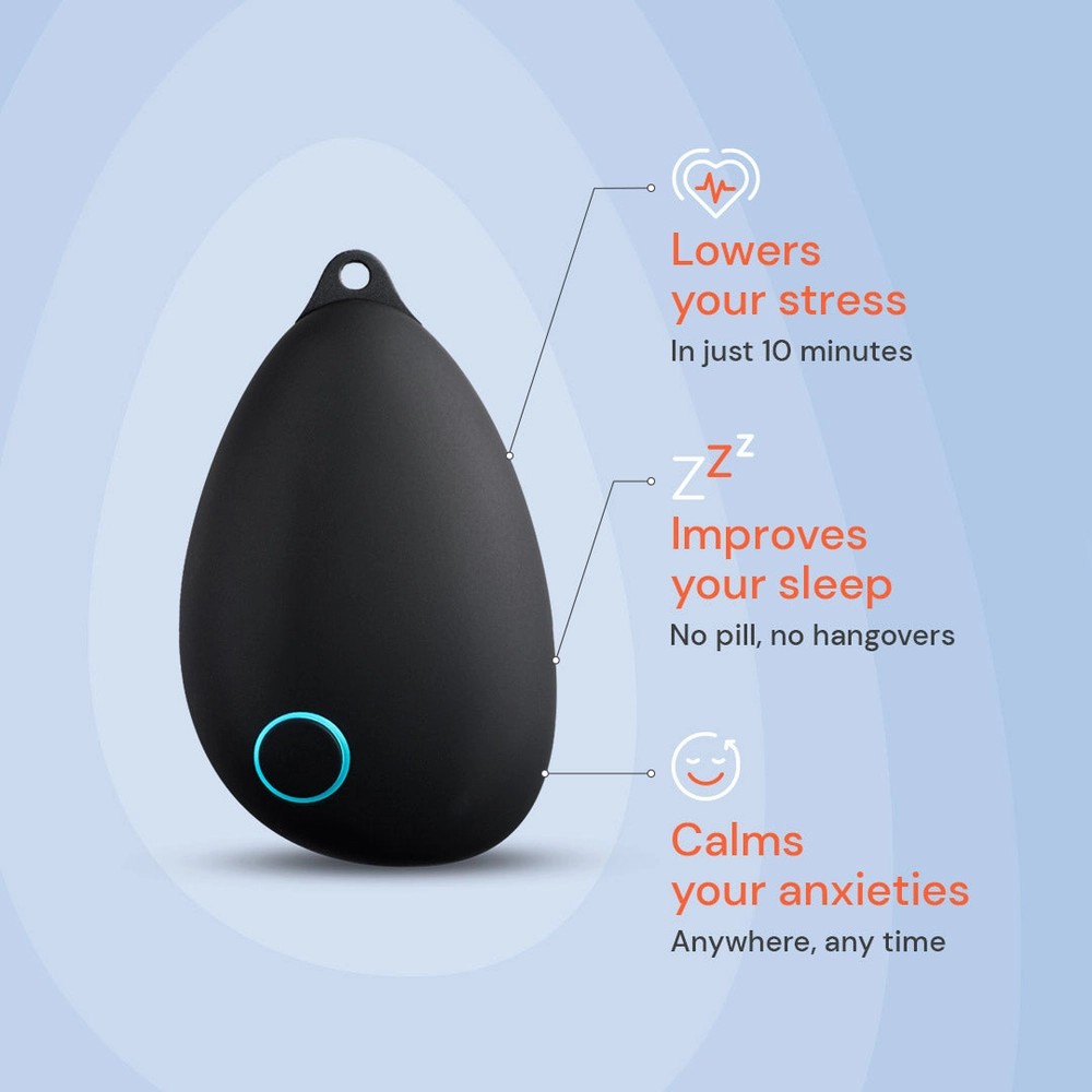 Sensate Device 4 Pack